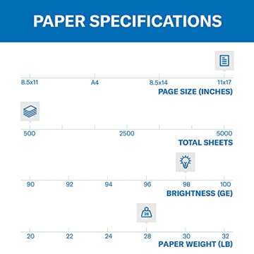 Hammermill Printer Paper, Premium Laser Print 28 lb, 11 x 17-1 Ream (500 Sheets) - 98 Bright, Made i...