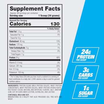 BPI Sports Best Protein Whey Powder for Muscle Growth