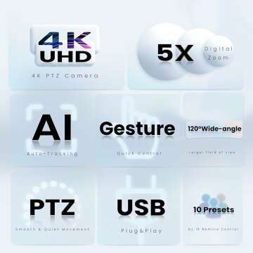 4K PTZ Camera with AI Auto-Tracking and USB 3.0