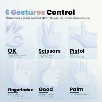 4K PTZ Camera with AI Auto-Tracking and USB 3.0