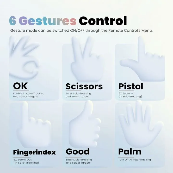 4K PTZ Camera with AI Auto-Tracking and USB 3.0