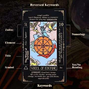 SUNHHX Tarot Cards Set, Tarot Cards for Beginners with Meanings on Them，Tarot Cards with Guide Boo...