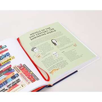 Bibliophile Illustrated Miscellany for Book Lovers