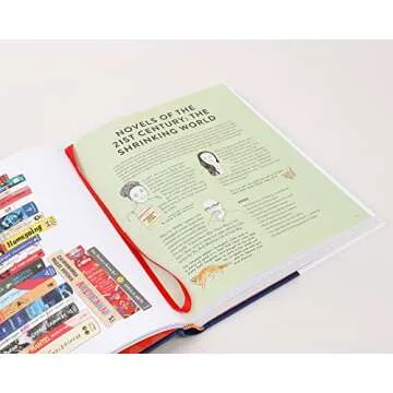 Bibliophile Illustrated Miscellany for Book Lovers