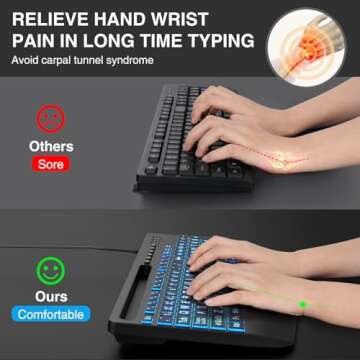 SABLUTE Large Print Backlit Keyboard for Easy Typing