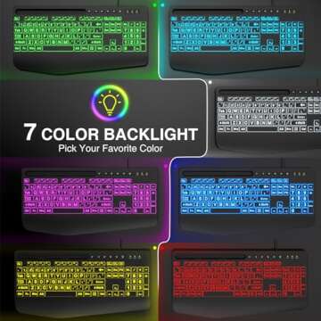SABLUTE Large Print Backlit Keyboard for Easy Typing