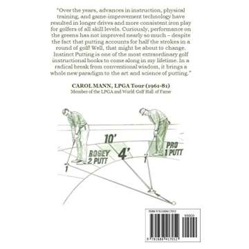 Instinct Putting Revisited: Look Where You Want to Putt the Ball