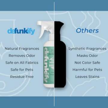 Defunkify Odor Remover Spray, 16oz - Naturally Fresh