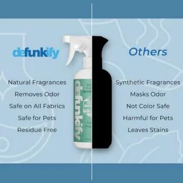 Defunkify Odor Remover Spray, 16oz - Naturally Fresh