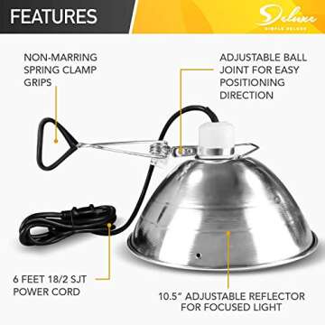 HealSmart Clamp Lamp Light with 10.5 Inch Aluminum Reflector and Bulb Guard up to 250 Watt E26 Socket (no Bulb Included) 6 Feet 18/2 SJT Cord, Silver, 10.5 Inch Clamp Light