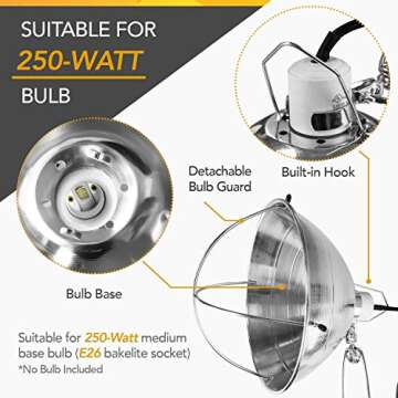 HealSmart Clamp Lamp Light with 10.5 Inch Aluminum Reflector and Bulb Guard up to 250 Watt E26 Socket (no Bulb Included) 6 Feet 18/2 SJT Cord, Silver, 10.5 Inch Clamp Light