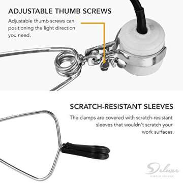 HealSmart Clamp Lamp Light with 10.5 Inch Aluminum Reflector and Bulb Guard up to 250 Watt E26 Socket (no Bulb Included) 6 Feet 18/2 SJT Cord, Silver, 10.5 Inch Clamp Light