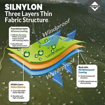 onewind Hooded Rain Poncho - Lightweight Waterproof Shelter