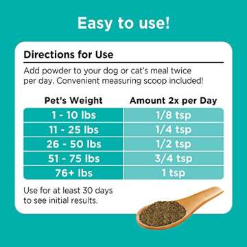 Solid Gold Dog & Cat Vitamin Supplements - Kelp Powder, Omega 3, Vitamins, Digestive Enzymes, Immune Support - 5 oz