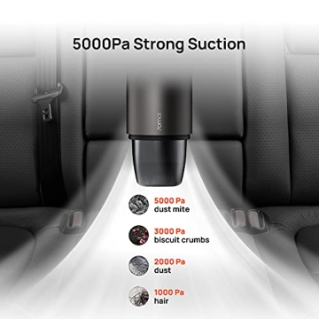 70mai Vacuum Cleaner Swift, Handled, Home/Office/Car Cleaning, Portable Vacuum Cleaner for Car, Lightweight, Strong Suction 5000Pa, USB, Type-C Fast Charge