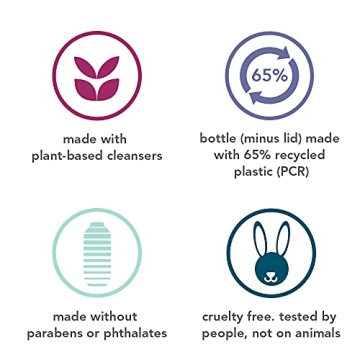 Method Body Wash Pure Peace | Eco-Friendly & Paraben-Free