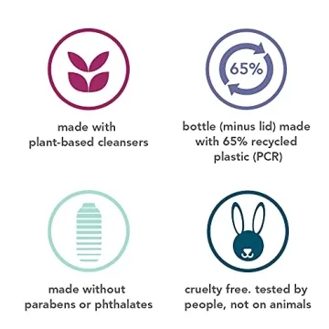 Method Body Wash Pure Peace | Eco-Friendly & Paraben-Free