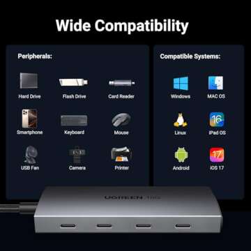 UGREEN USB C Hub 10Gbps, 4 Ports USB 3.2 Adapter with 4 USB-C 3.2 Ports, High Speed USB-C Multiport Splitter for MacBook Pro, iMac, iPad Pro, iPhone 15/15 Pro, Galaxy S23, and More