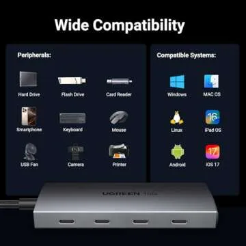 UGREEN USB C Hub 10Gbps, 4 Ports USB 3.2 Adapter with 4 USB-C 3.2 Ports, High Speed USB-C Multiport Splitter for MacBook Pro, iMac, iPad Pro, iPhone 15/15 Pro, Galaxy S23, and More