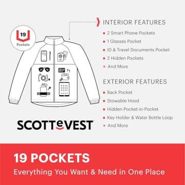 SCOTTeVEST Pack Windbreaker Jacket for Men - 19 Hidden Pockets - Lightweight Water Repellent Coat for Travel & More (Black, Small)