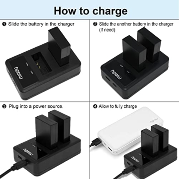 Miady LP-E12 Charger Set with 1350mAh Batteries for Canon Cameras
