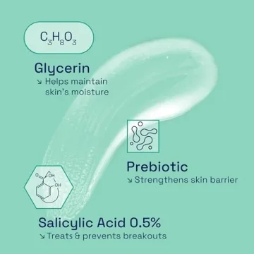 Cetaphil Mattifying Acne Moisturizer for Sensitive Skin