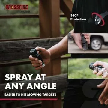 SABRE Crossfire Pepper Gel for Self Defense - Angle Ready