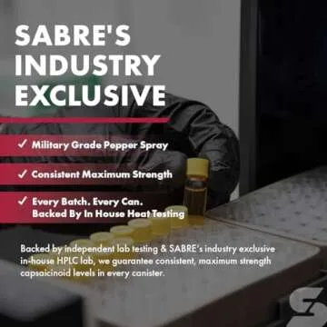 SABRE Crossfire Pepper Gel for Self Defense - Angle Ready