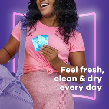 Always Thin Daily Panty Liners Light Absorbency Unscented