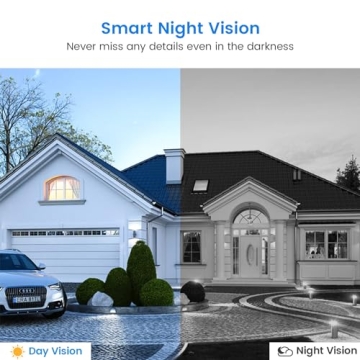 SUNNYJANE 1080p Wireless Video Doorbell with AI Detection