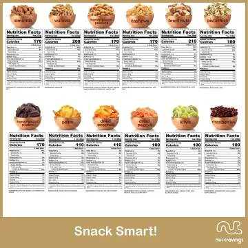 Gourmet Christmas Gift Basket with Dried Fruits & Nuts