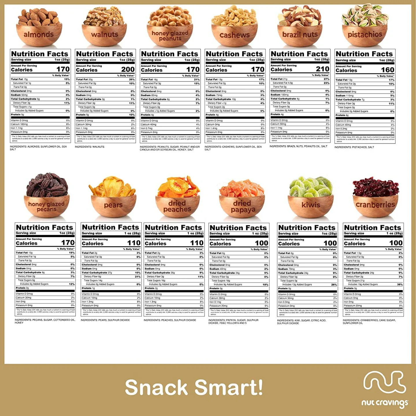 Gourmet Christmas Gift Basket with Dried Fruits & Nuts