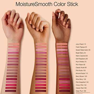 Neutrogena MoistureSmooth Color Stick for Lips, 36 Pack of Moisturizing Shea Butter Lipsticks - Berr...