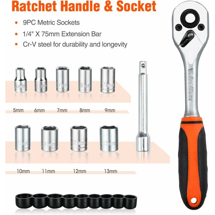 ValueMax 219-Piece Home Tool Set for Beginners