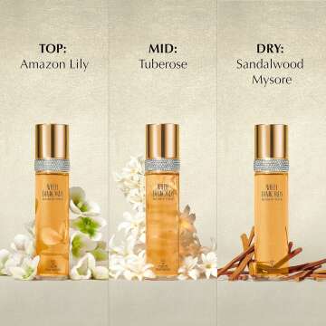 Elizabeth Taylor White Diamonds EDT 3.3 Fl Oz Spray