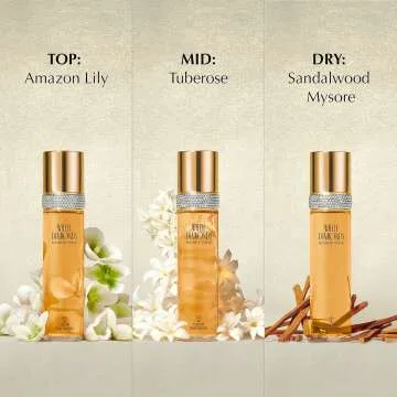 Elizabeth Taylor White Diamonds EDT 3.3 Fl Oz Spray