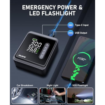 150PSI Portable Tire Inflator & Air Compressor