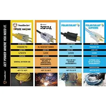 20ft Coleman Cable Indoor Extension Cord, 2 Outlets