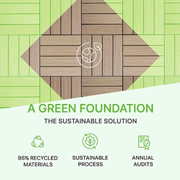 NewTechWood Quick Deck Composite Deck Tiles in Canadian Maple