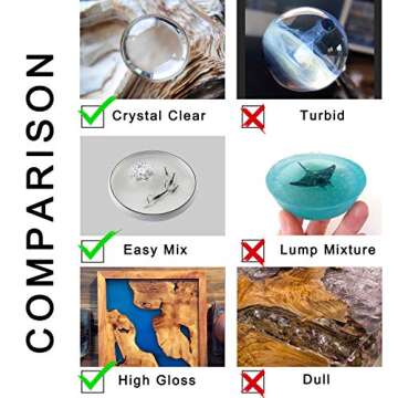 Epoxy Resin Crystal Clear Coating Kit 300ml - 2 Part Casting Resin For Art, Craft, Tumbler, Jewelry Making, Bonus Glove, Mixing Stick, Graduated Cup, Resin Pigment, Glitter, Dispensing Cup, Tablecloth