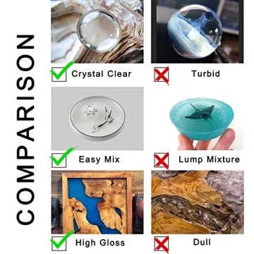 Epoxy Resin Crystal Clear Coating Kit 300ml - 2 Part Casting Resin For Art, Craft, Tumbler, Jewelry Making, Bonus Glove, Mixing Stick, Graduated Cup, Resin Pigment, Glitter, Dispensing Cup, Tablecloth