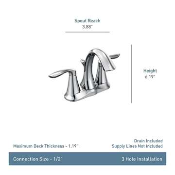 Moen Eva Two-Handle Centerset Faucet in Brushed Nickel