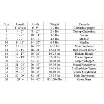 Goldpaw Stretchy Fleece Jacket for Small Dogs - Super Soft, Warm Dog Sweater - Pet Sweater Vest for ...