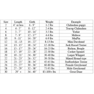 Goldpaw Stretchy Fleece Jacket for Small Dogs - Super Soft, Warm Dog Sweater - Pet Sweater Vest for ...