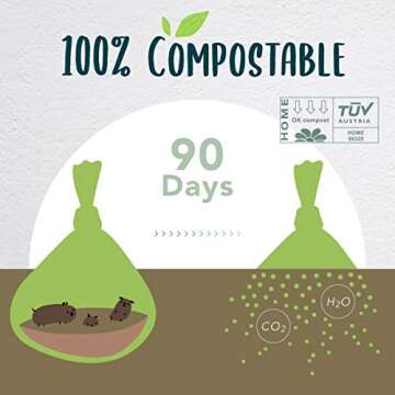 moonygreen Compostable Dog Poop Bag with Handles, 60 Counts with Holder, Doggie Poop Bags, Pet Waste...