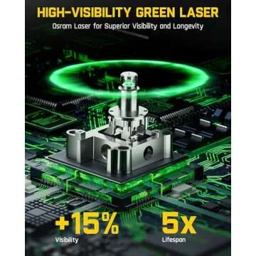 Fanttik D16 APEX Professional Laser Level 4 x 360°, 16 Lines Self-Leveling Cross Line Laser with LED Screen for Construction, 5200 mAh Battery Rechargeable, Magnetic Support and Shoulder Bag