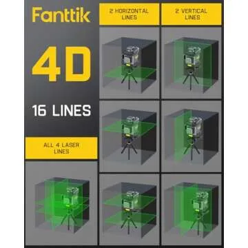Fanttik D16 APEX Professional Laser Level 4 x 360°, 16 Lines Self-Leveling Cross Line Laser with LED Screen for Construction, 5200 mAh Battery Rechargeable, Magnetic Support and Shoulder Bag