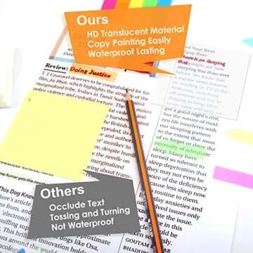 MIUTME 500 Pcs Transparent Sticky Notes for School and Office