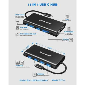 11-in-1 USB C Docking Station for Dual Monitors