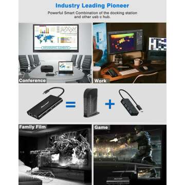 11-in-1 USB C Docking Station for Dual Monitors